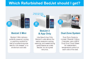 Certified Refurbished BedJets